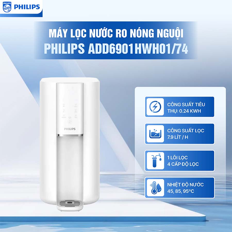 Máy lọc nước RO nóng nguội Philips ADD6901HWH01/74