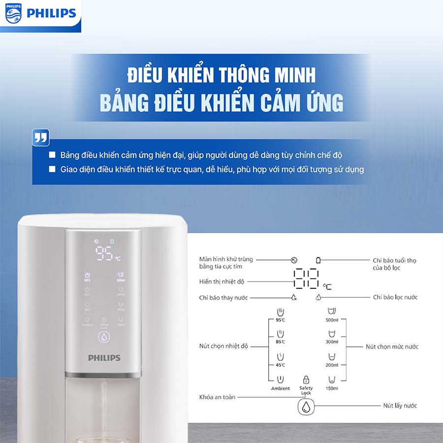 Máy lọc nước RO nóng nguội Philips ADD6901HWH01/74