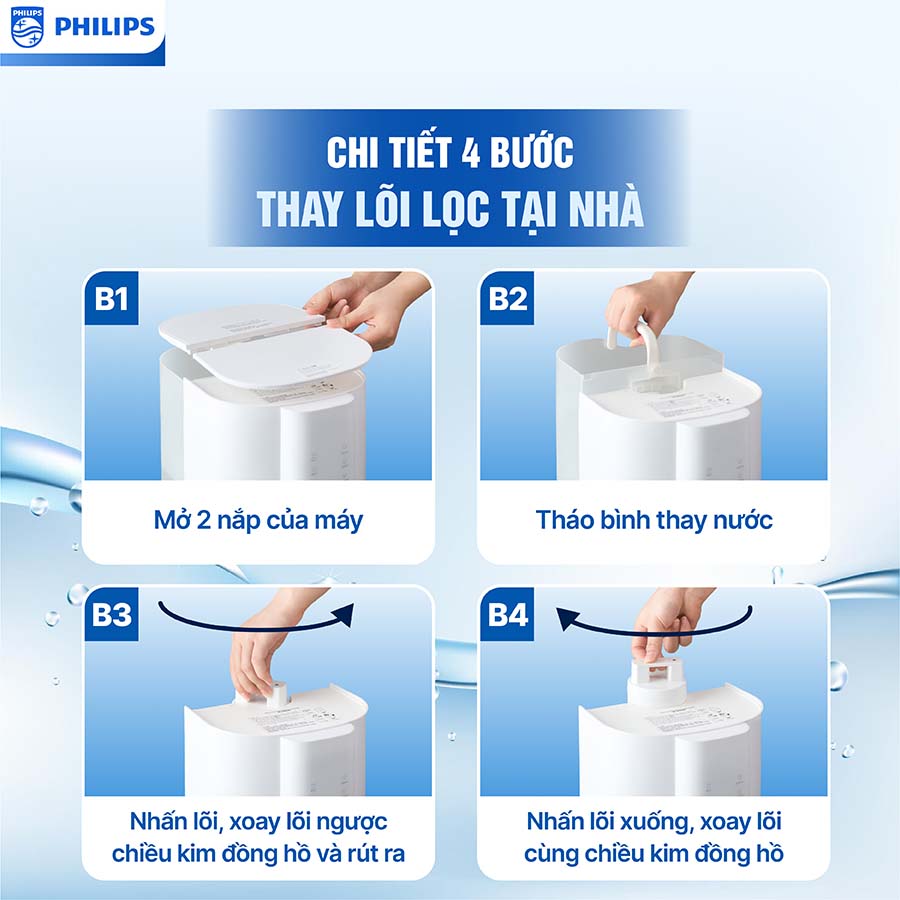 Máy lọc nước RO nóng nguội Philips ADD6901HWH01/74