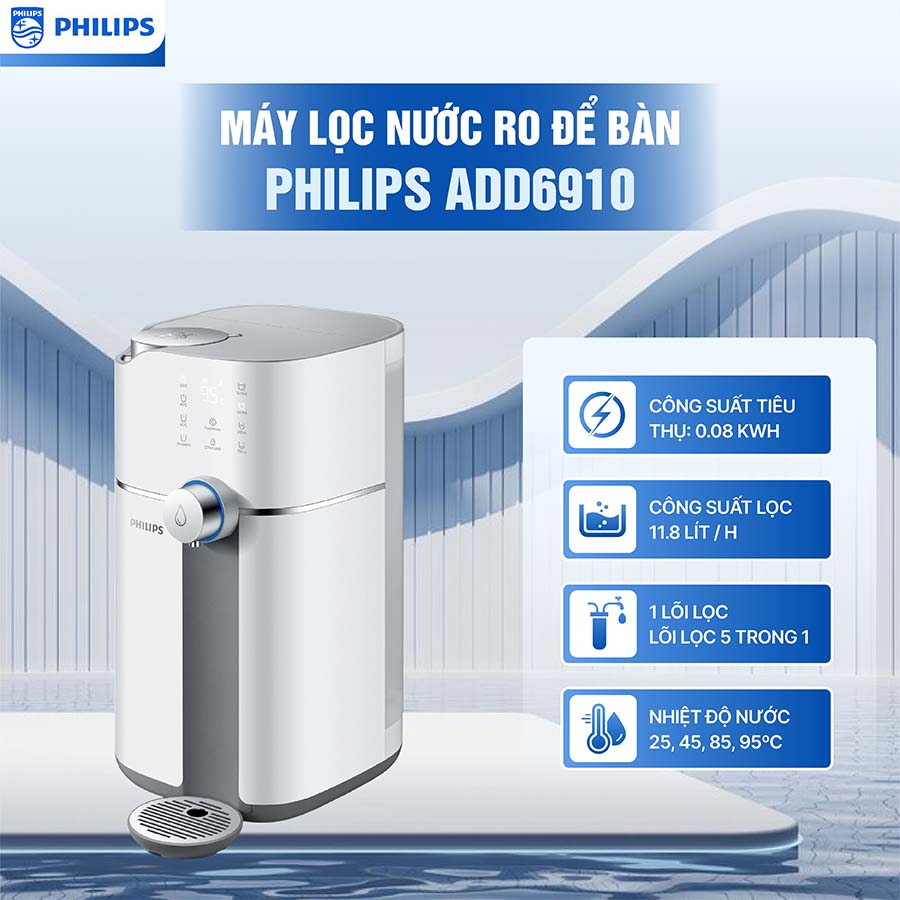 Máy lọc nước RO để bàn Philips ADD6910