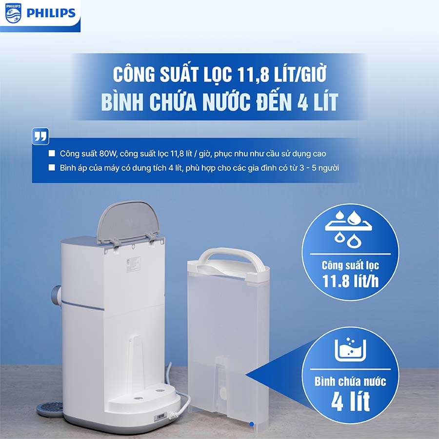 Máy lọc nước RO để bàn Philips ADD6910