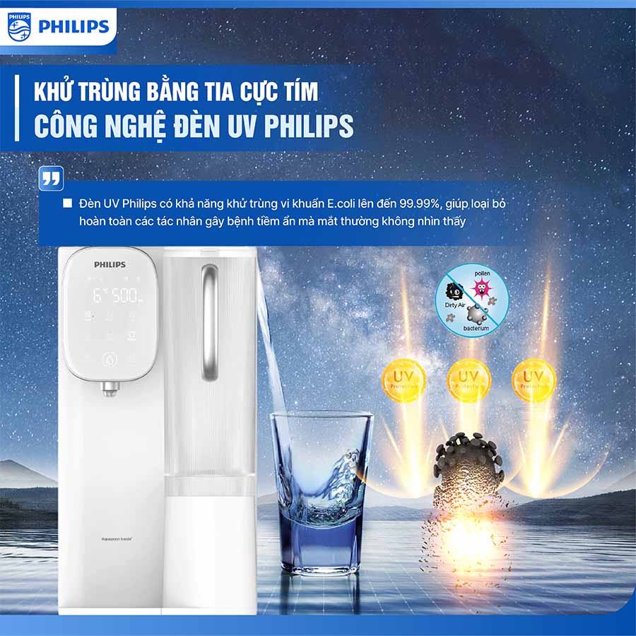 Máy lọc nước để bàn Philips ADD6912