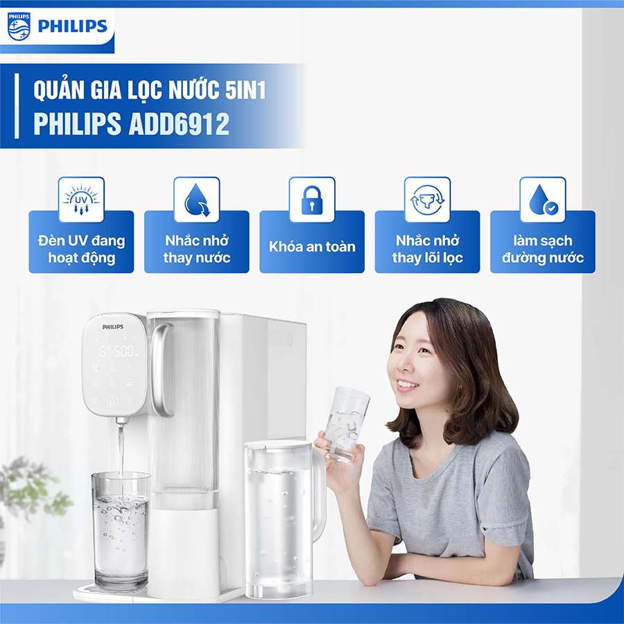 Máy lọc nước để bàn Philips ADD6912