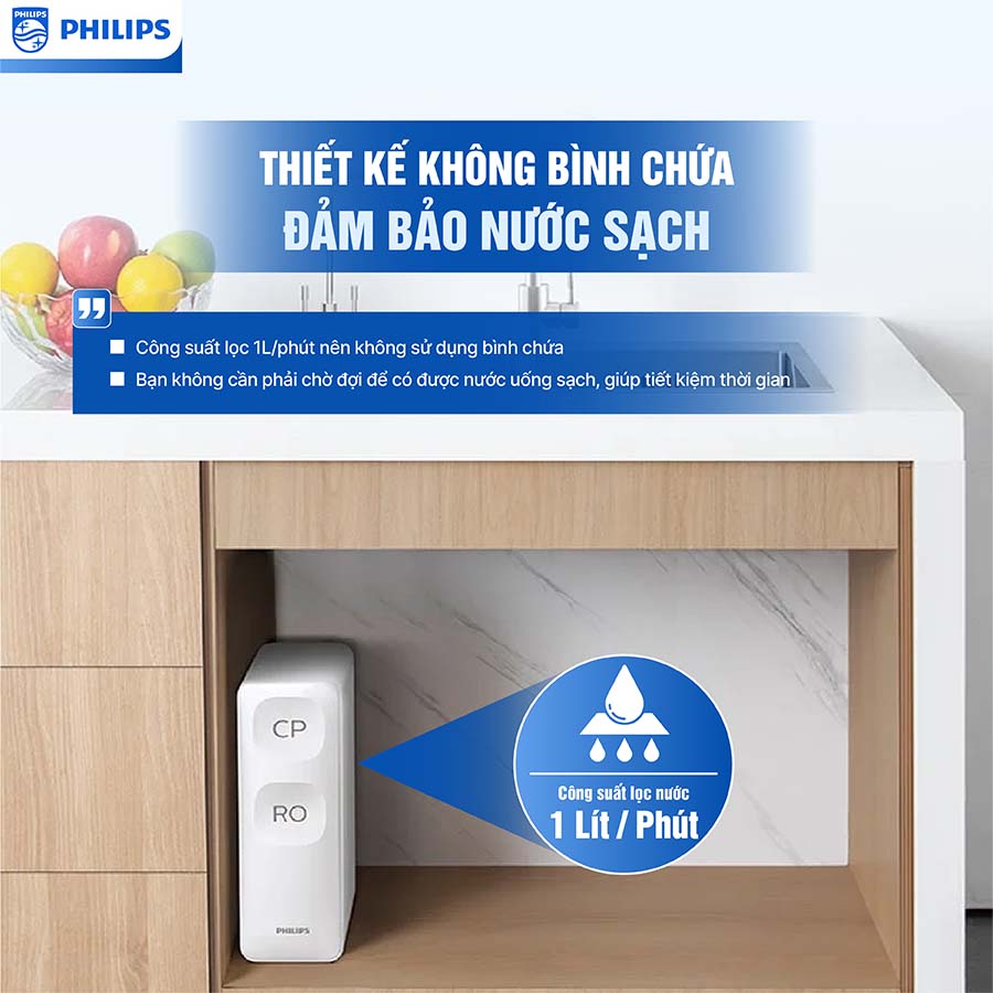 Máy lọc nước RO Philips AUT2015