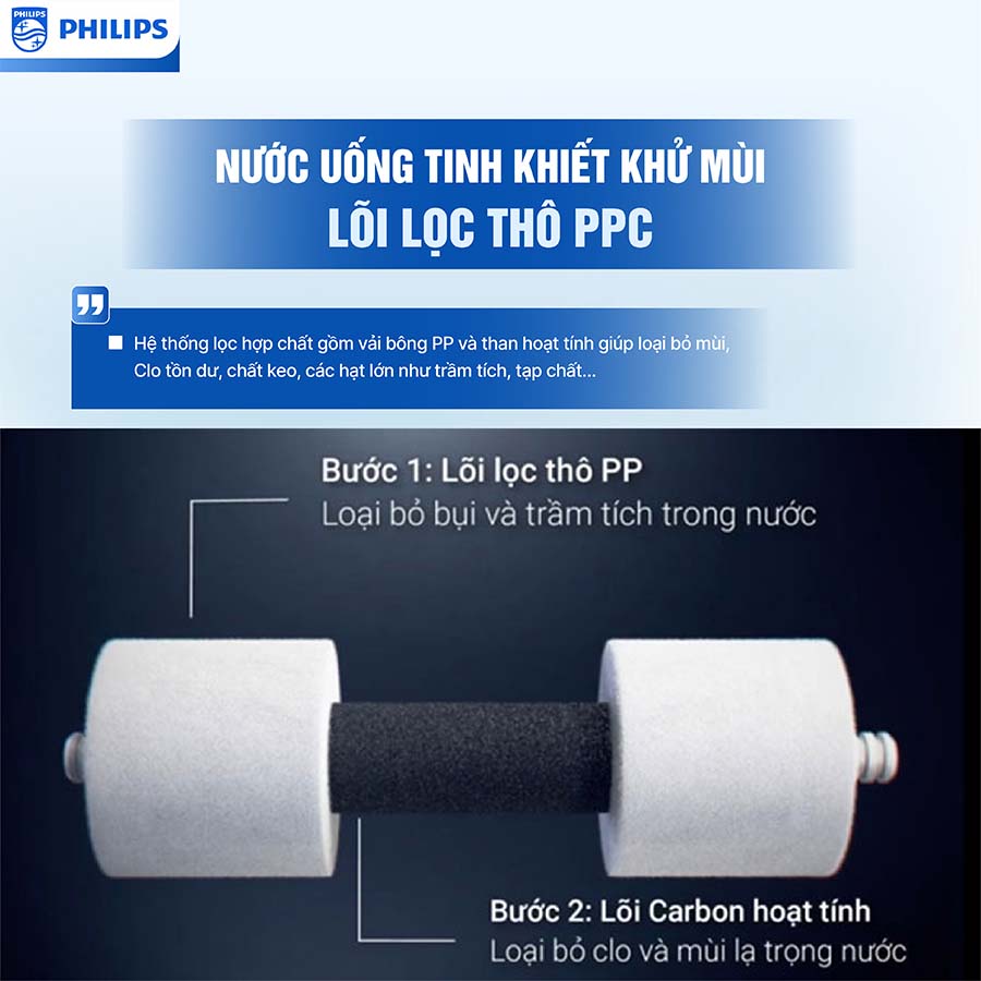 Máy lọc nước RO Philips AUT2015